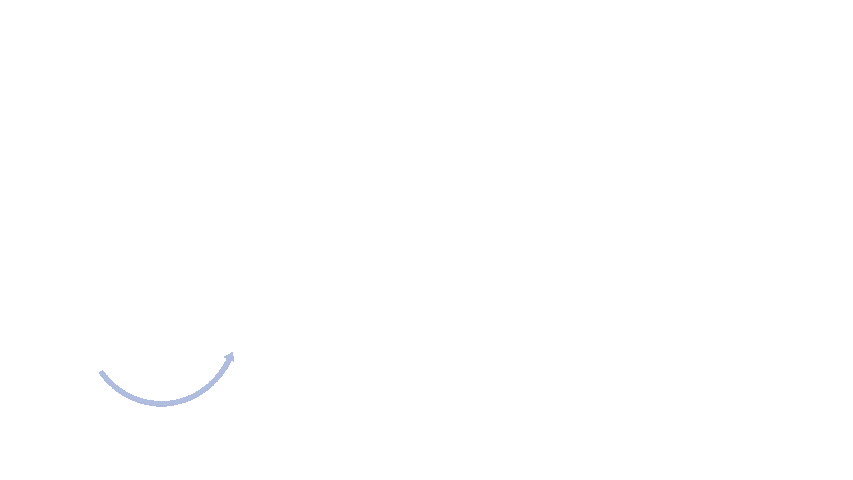 Dossier SORA